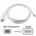 CABO THANDERBOLT HDMI MACBOOK PRO AIR MINI DISPLAY