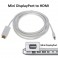 CABO THANDERBOLT HDMI MACBOOK PRO AIR MINI DISPLAY