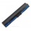 BATERIA ACER ASPIRE ONE 521 SERIES  - LC-BTP00-090 U
